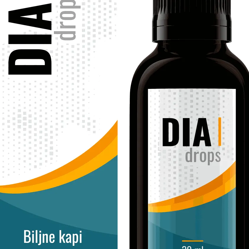 DIA drops