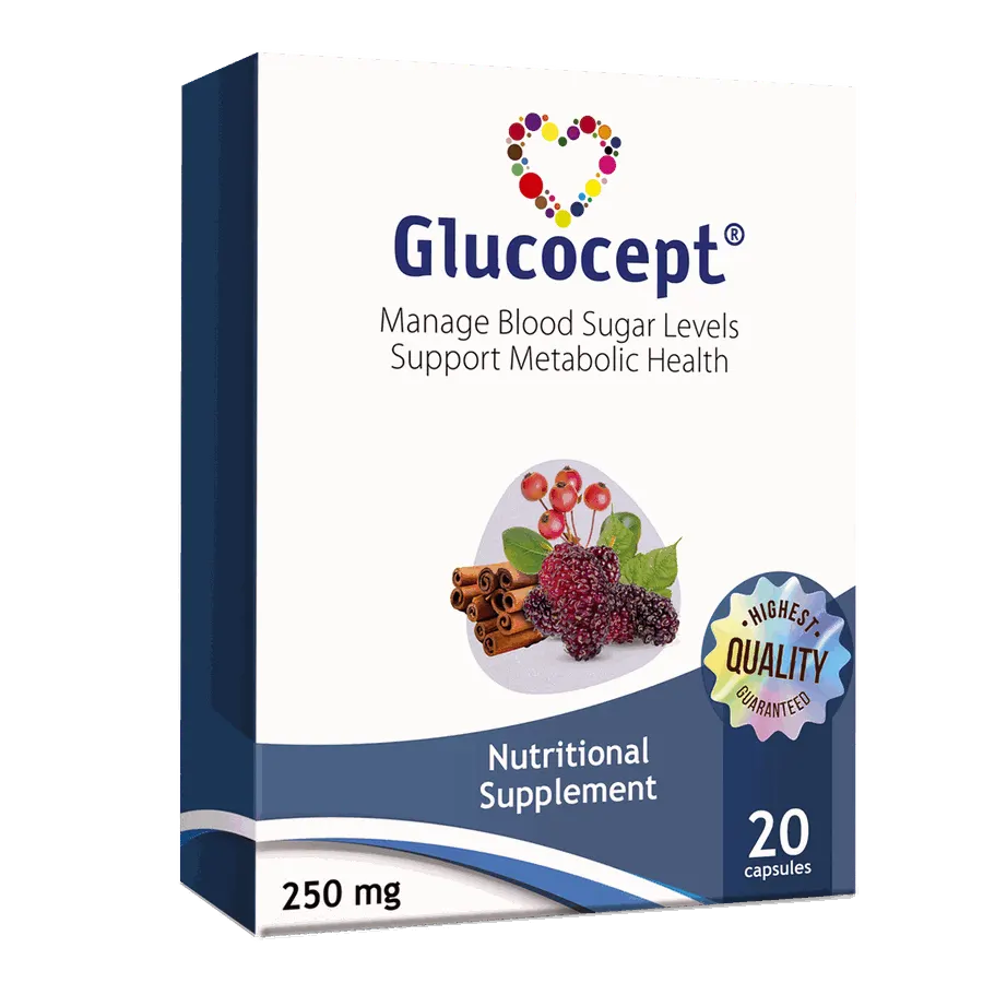 Glucocept — product photo