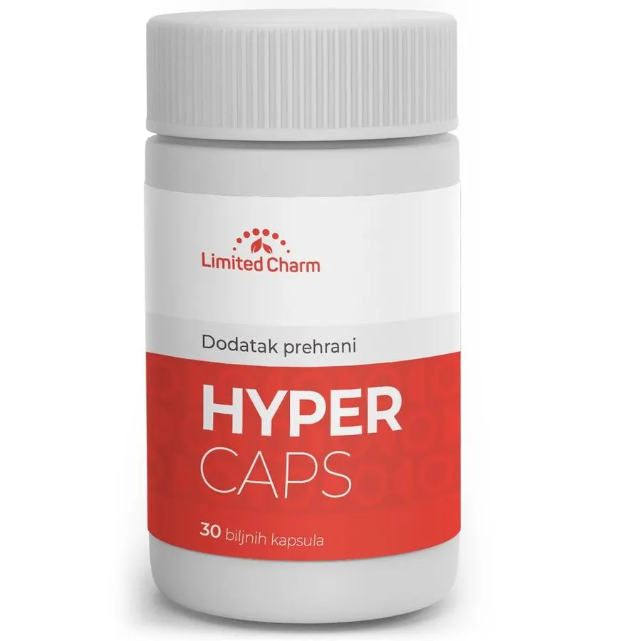 Hyper Caps